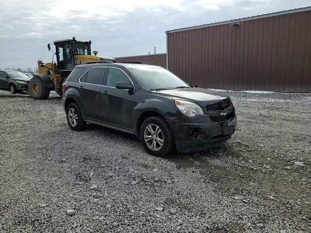 Chevrolet Equinox 2015