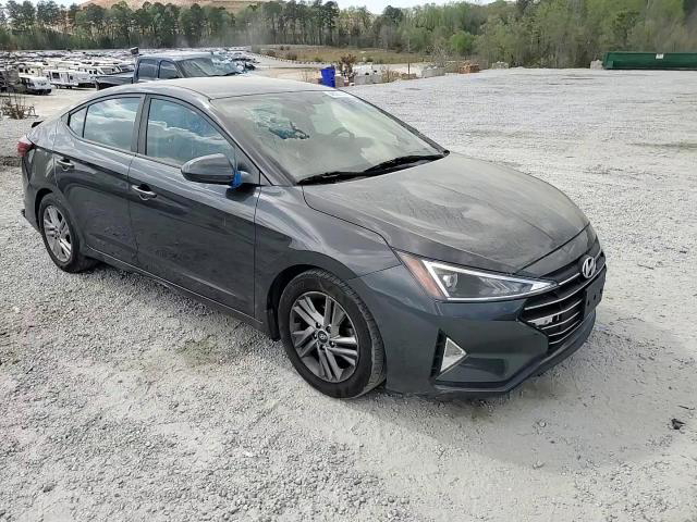 Hyundai Elantra 2020