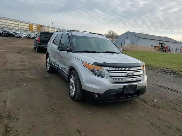 Ford Explorer 2013