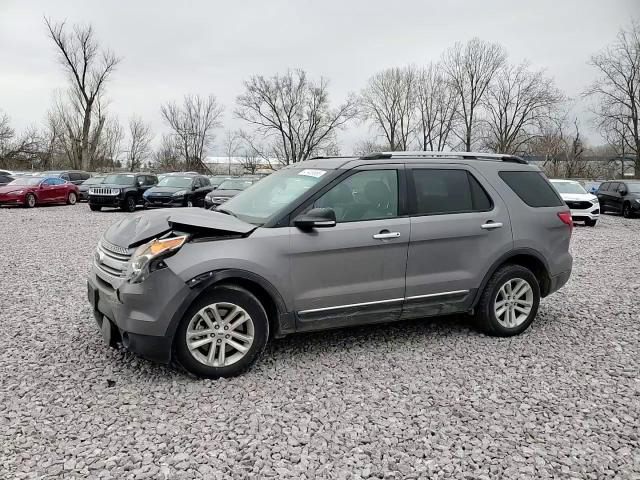 Ford Explorer 2014