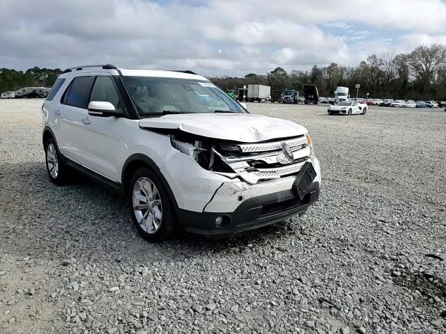 Ford Explorer 2014