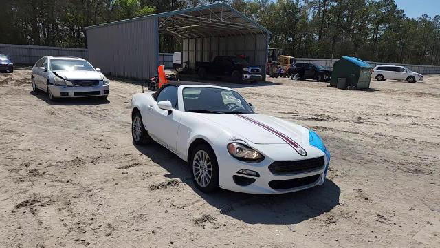 Fiat 124 Spider 2019