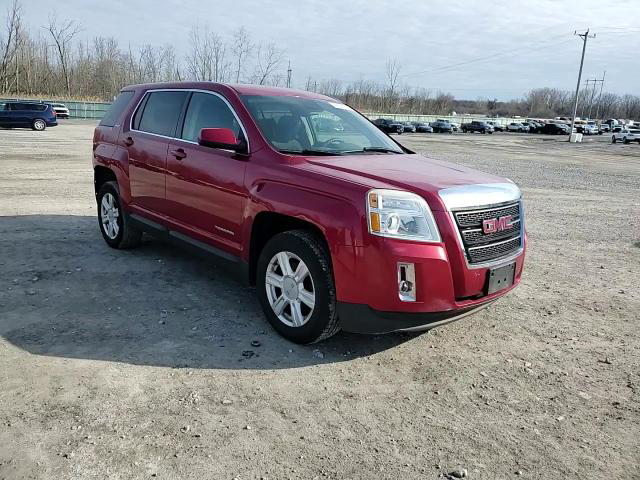 GMC Terrain 2015