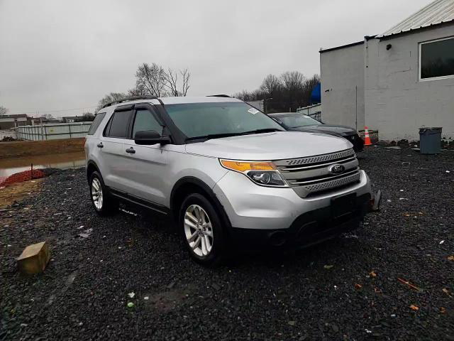 Ford Explorer 2015