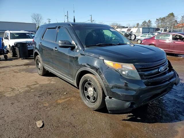 Ford Explorer 2015