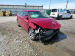 Kia Forte 2021
