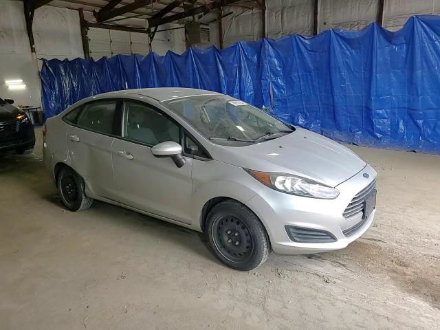 Ford Fiesta 2017