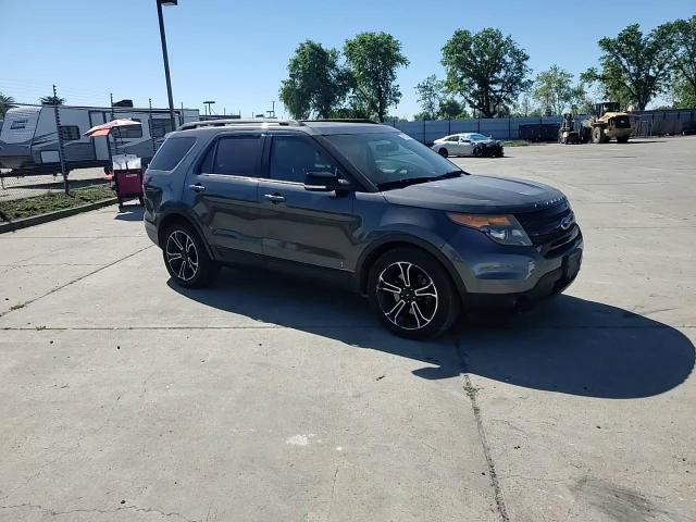Ford Explorer 2015