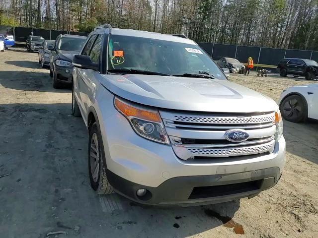 Ford Explorer 2014