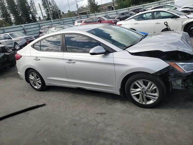 Hyundai Elantra 2019