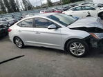 Hyundai Elantra 2019