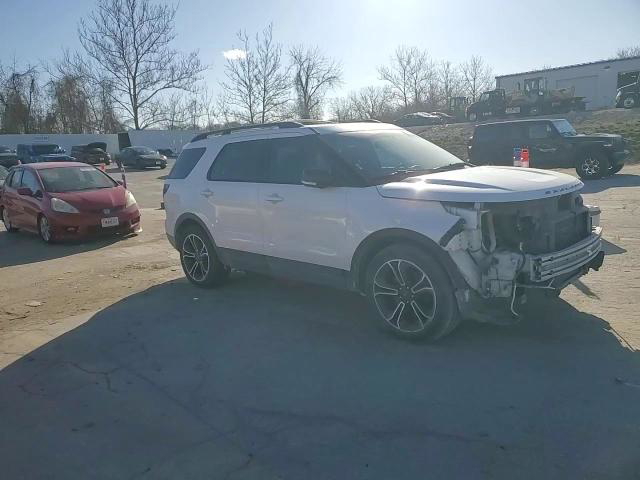 Ford Explorer 2015