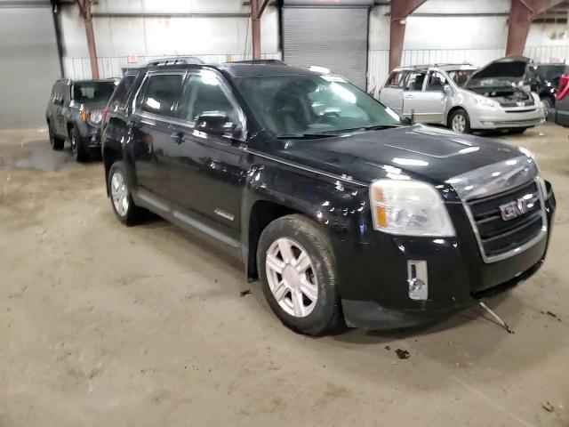GMC Terrain 2015