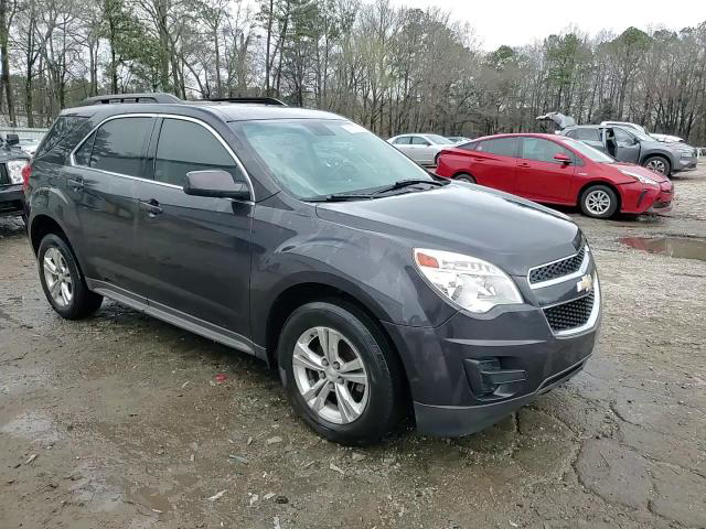 Chevrolet Equinox 2015