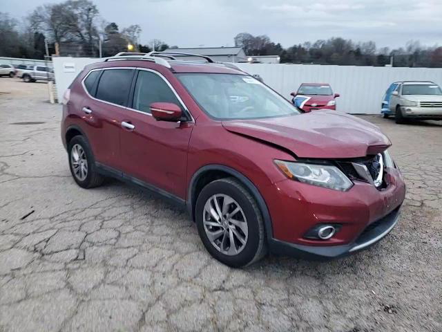 Nissan Rogue 2015