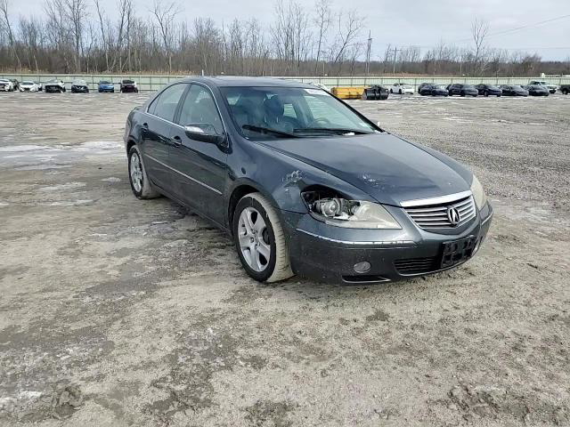 Acura RL 2006
