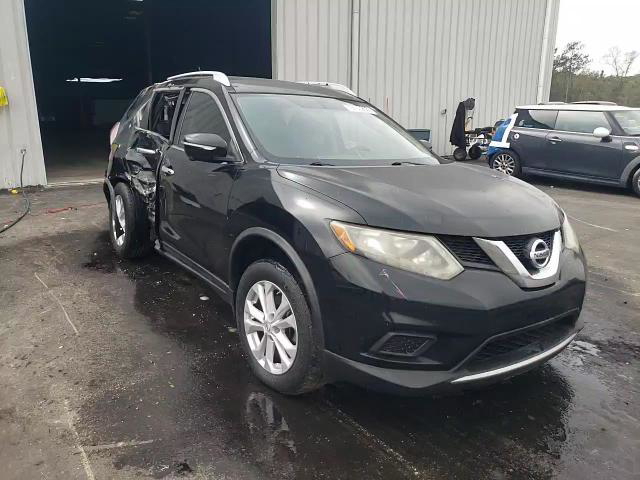Nissan Rogue 2015
