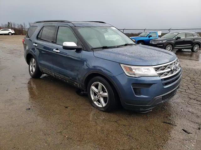 Ford Explorer 2018