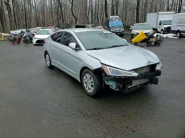 Hyundai Elantra 2020