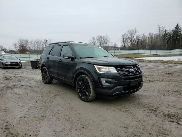 Ford Explorer 2017