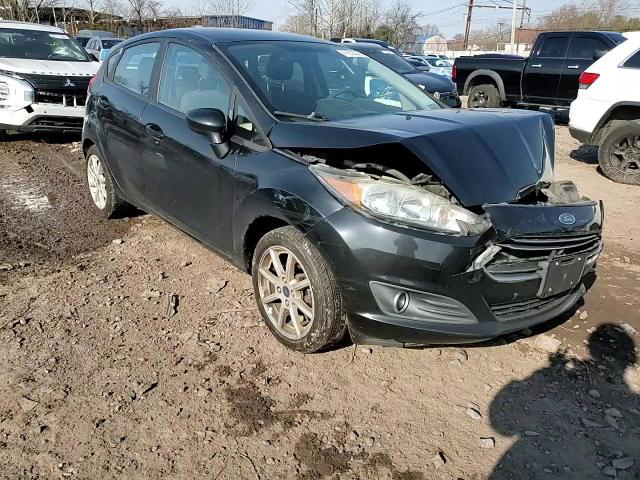 Ford Fiesta 2017