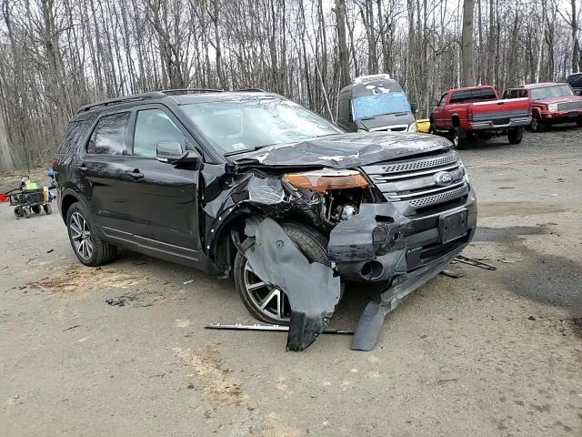 Ford Explorer 2015
