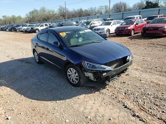 Hyundai Elantra 2020