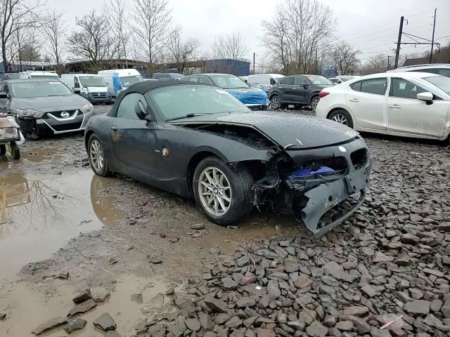 BMW Z4 2003