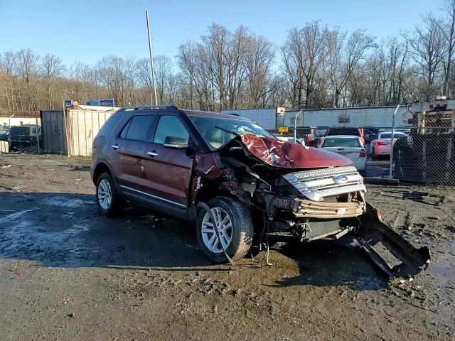 Ford Explorer 2015