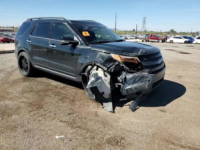 Ford Explorer 2014