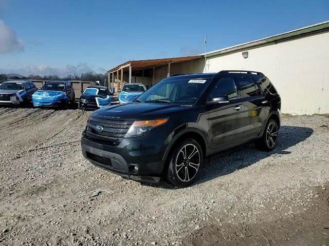 Ford Explorer 2014