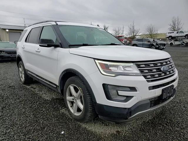 Ford Explorer 2017