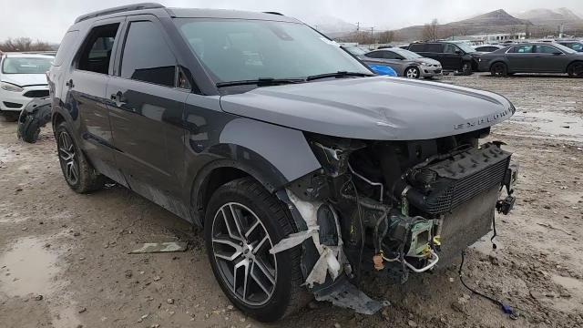 Ford Explorer 2018