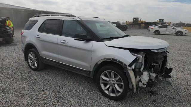 Ford Explorer 2013