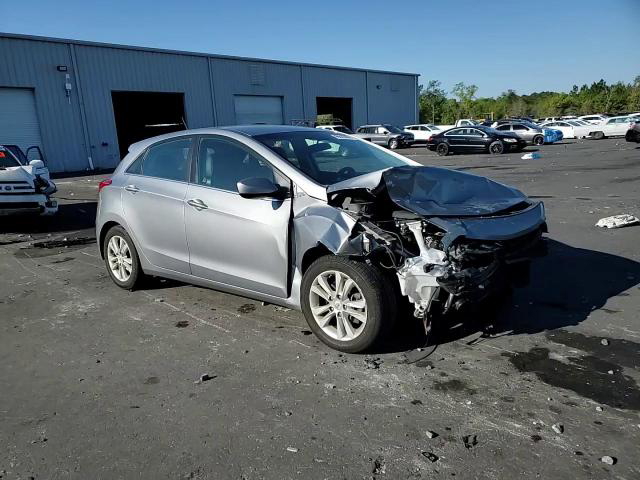 Hyundai Elantra 2015