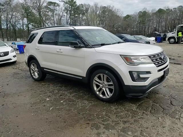 Ford Explorer 2016