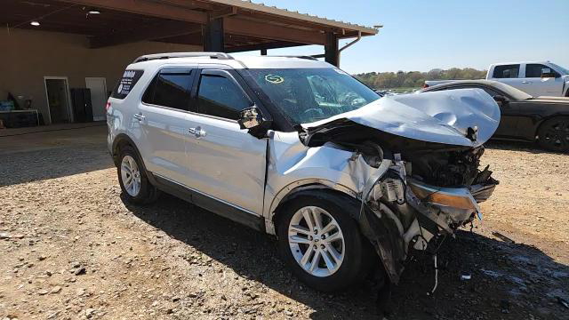 Ford Explorer 2014