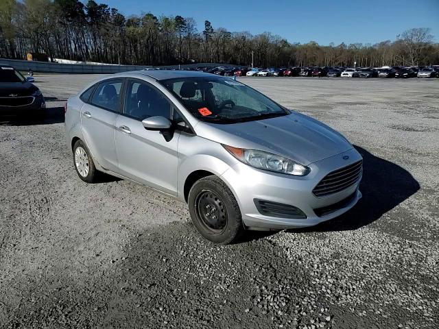 Ford Fiesta 2018