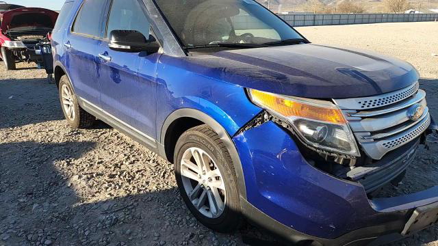 Ford Explorer 2015