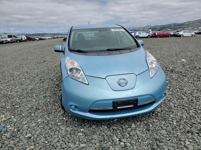 Nissan Leaf 2015
