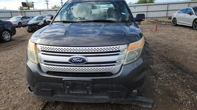 Ford Explorer 2015