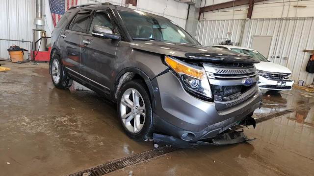 Ford Explorer 2013