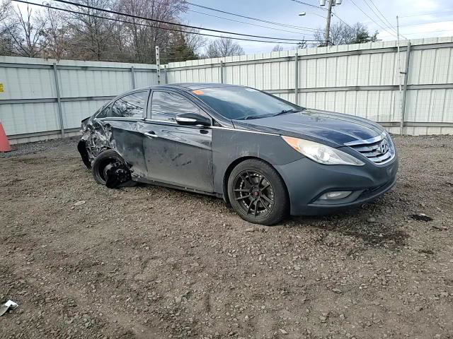 Hyundai Sonata 2012