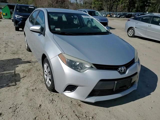 Toyota Corolla 2015