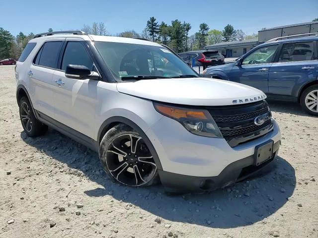 Ford Explorer 2014