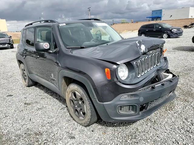 Jeep Renegade 2017