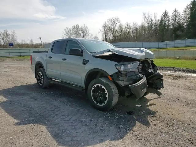Ford Ranger 2021