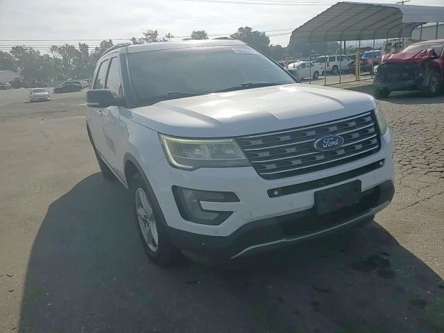 Ford Explorer 2017