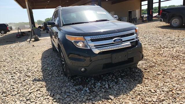 Ford Explorer 2014
