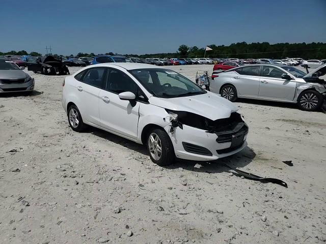 Ford Fiesta 2018